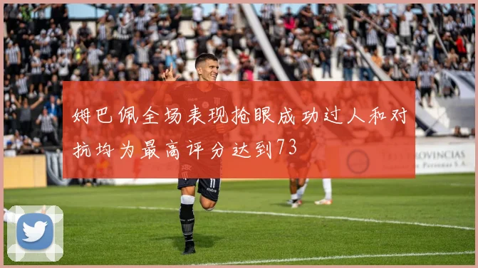 姆巴佩全场表现抢眼成功过人和对抗均为最高评分达到73